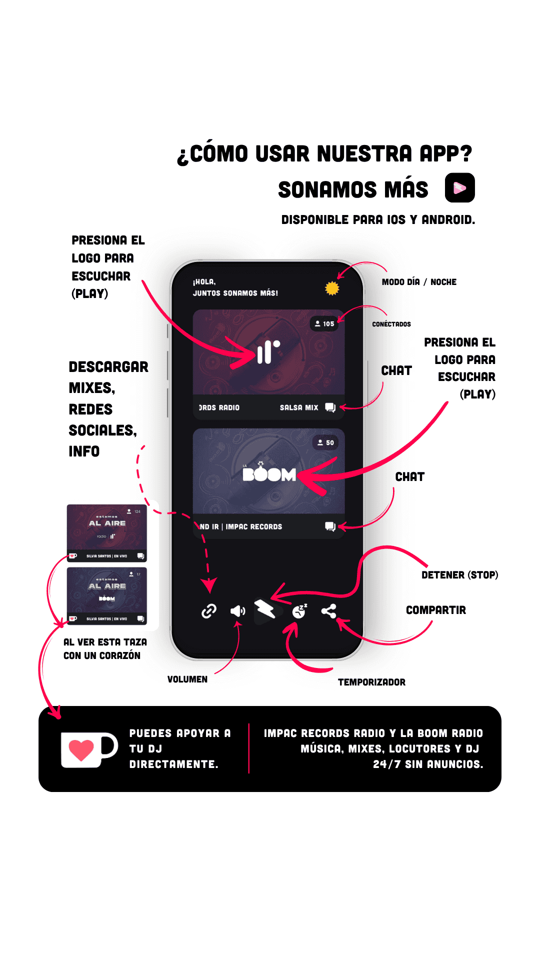Sonamos Mas APP 2026 HISTORIA TIKTOK